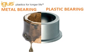 Sản phẩm nhựa IGUS tự bôi trơn, chống ăn mòn, không cần bảo trì trong công nghiệp nhẹ